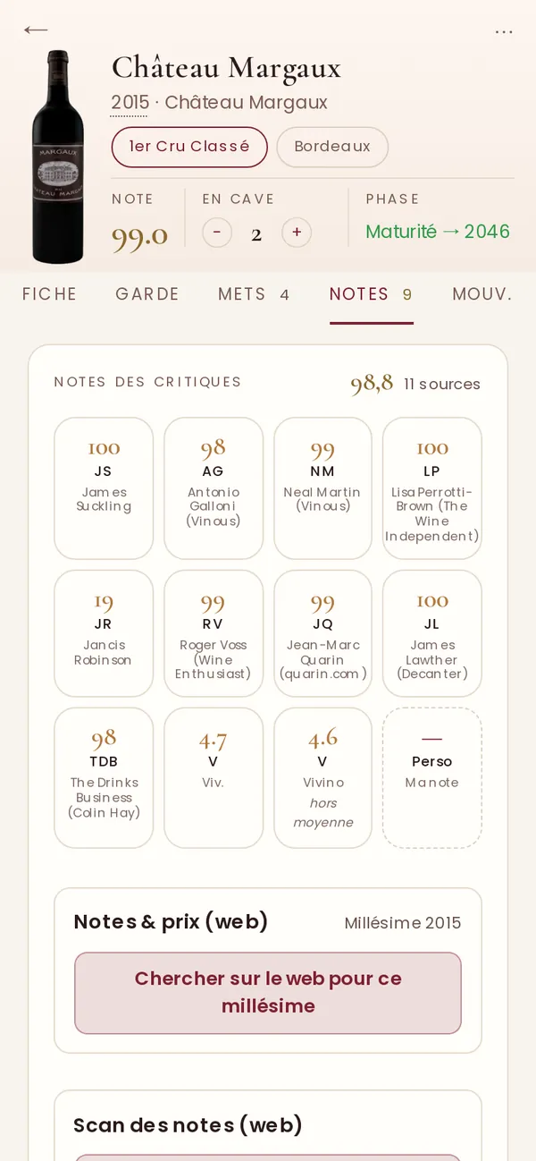 Les notes des critiques du Château Margaux 2015 : moyenne de 98,8 sur 11 sources